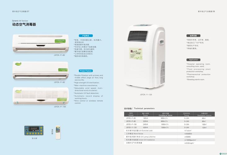 紫外线空气消毒器 原理、标准与应用全景解析